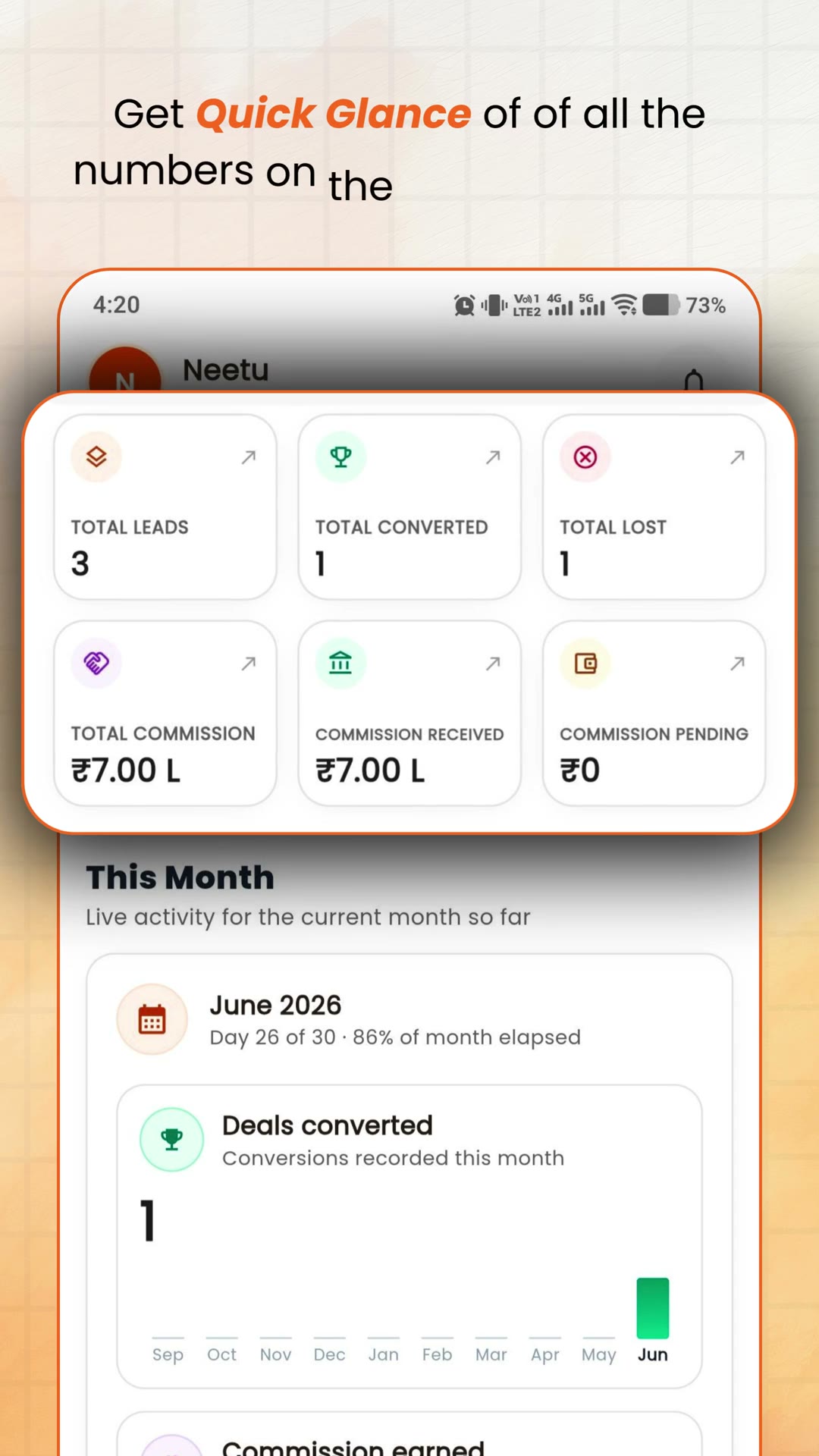 Zygo Leads mobile app: dashboard, leads, and quick actions in action
